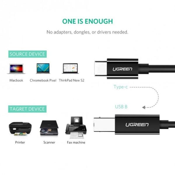 UGREEN USB-C To USB-B (2M) | USB Cable for Printer